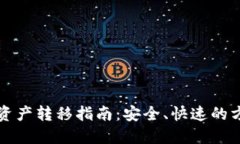比特派资产转移指南：安