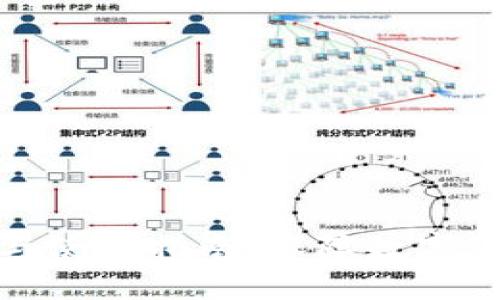 冷钱包的制作方法与使用指南:保障数字资产安全的最佳选择