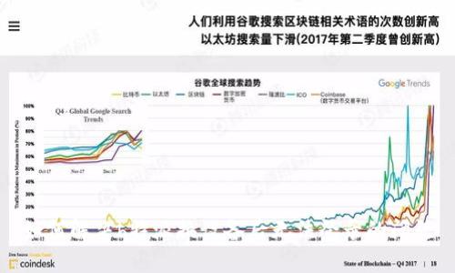 如何解决b特派换设备后无法登录的问题