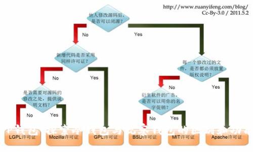 TP钱包:探索冷钱包与观察钱包的区别和功能