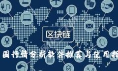 币圈行情分析软件推荐与