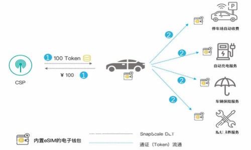 深入解析B特派ERC20标准及其应用