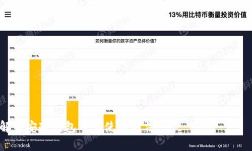   币安冷钱包：安全、可靠的数字资产存储解决方案 / 
 guanjianci 币安, 冷钱包, 数字货币, 加密货币 /guanjianci 

## 引言

随着数字货币的迅速发展，越来越多的人开始参与到这个新兴市场中。在这其中，安全性成为了所有投资者最为关心的问题之一。币安作为全球最大的加密货币交易平台之一，其推出的冷钱包服务备受关注。冷钱包被认为是存储数字资产最安全的方式，能够有效防止黑客攻击、数据泄露等安全隐患。今天，我们将深入探讨币安冷钱包的各个方面，包括其特点、使用方法、与热钱包的比较以及一些常见的安全性问题。

## 什么是冷钱包？

冷钱包是一种将加密货币存储在离线环境中的数字资产管理工具。与热钱包（连接互联网）不同，冷钱包可以大幅度降低黑客攻击和数据泄露的风险。这种存储方式适合长期投资者和对安全性有极高要求的用户。

### 冷钱包的类型

冷钱包通常可以分为以下几类：

1. **硬件钱包**：这些是物理设备，用户可以将其连接到计算机上进行交易，比如Ledger和Trezor都是著名的硬件钱包品牌。
2. **纸钱包**：用户可以将私钥和公钥打印在纸上。这种方式简单，但如果纸张损坏或丢失，资产便会无法恢复。
3. **离线软件钱包**：即使安装在计算机上，用户也可以通过断开互联网连接来使用。这类钱包通常需要用户有一定的技术知识。

## 币安冷钱包的特点

### 安全性

币安冷钱包的安全性得到了多方面的保护。首先，它采用多重签名技术，用户需要提供多个密钥才能进行交易。此外，币安还为用户提供了两步验证机制，增加了额外的安全层。

### 易用性

币安的用户界面设计直观且易于操作，即便是新手用户也能快速上手。此外，币安提供详细的步骤指导，帮助用户完成冷钱包的设置和使用。

### 资产支持

币安冷钱包支持市面上大多数的主流加密货币，包括比特币、以太坊、瑞波币等，让用户可以随时随地管理他们的多种数字资产。

### 定期更新与维护

币安作为全球知名交易所，定期对冷钱包进行安全性升级和维护，确保用户资产的持久安全。这种持续的支持和创新为用户提供了更多的保障。

### 客户支持

币安提供24/7的客户服务，用户遇到任何问题都可以随时获得技术支持和解答。这种灵活的服务体系增强了用户对币安的信任。

## 如何下载和使用币安冷钱包？

### 下载步骤

1. **访问币安官网**：首先，用户需要访问币安的官方网站。
2. **导航到冷钱包页面**：在官网上找到“冷钱包”选项，通常可以在产品分类中找到。
3. **选择适合的版本**：根据自己的设备选择下载相应的版本（如PC、Mac或移动端）。
4. **下载安装程序**：下载完程序后，找到下载文件并进行安装。

### 创建钱包

在成功安装后，用户需按照以下步骤创建自己的冷钱包：

1. **启动应用程序**：打开已安装的冷钱包软件。
2. **选择“创建新钱包”**：系统会引导用户进入创建新钱包的流程。
3. **设置强密码**：建议用户设置高强度的密码，以增加安全性。
4. **保存恢复助记词**：创建过程中，系统会给出一组助记词，用户务必将其妥善保存，以备日后恢复使用。

### 存入资产

在冷钱包创建完成后，用户可以按照以下步骤存入资产：

1. **获取钱包地址**：在钱包主页上，用户可以看到自己账户的公钥地址。
2. **转账数字资产**：使用其他交易所或钱包，将数字资产转账到冷钱包的公钥地址。
3. **确认交易**：等待区块链网络确认交易，用户可以在冷钱包中查看到已存入的资产。

### 取出资产

如果想将数字资产取出，用户可以按照以下步骤进行：

1. **登录冷钱包**：使用设置的密码登录冷钱包。
2. **选择取出功能**：进入转账页面，选择“提取资产”。
3. **输入提取地址**：键入欲转账到的地址，确认信息正确。
4. **确认交易**：最终确认交易信息，并按提示进行操作。

## 币安冷钱包 vs 热钱包

在选择使用冷钱包或热钱包时，用户需要了解两者之间的主要区别。热钱包通常连接互联网，更加方便用户进行交易，但安全性较低。冷钱包则是为了保护长期存储的资产，虽然使用上可能不如热钱包方便，但却能提供更高的安全保障。

### 安全性对比

冷钱包：离线存储，防止黑客攻击  
热钱包：在线存储，更容易受到网络攻击

### 便捷性对比

冷钱包：适合长期投资，取出过程相对繁琐  
热钱包：适合频繁交易，操作快捷方便

### 适用场景

冷钱包：适合大额投资者和对安全性有高要求的用户  
热钱包：适合小额交易和日常使用

## 常见问题

### 如何确保币安冷钱包的安全性？

用户在使用币安冷钱包时，可以遵循以下几个安全措施，以确保资产安全：

1. **强密码保护**：确保设置复杂且难以猜测的密码，并定期更换。
2. **使用两步验证**：启用双重身份验证，以增加额外的安全层。
3. **妥善保存助记词**：将助记词写下来，存放在安全的地方，确保不被他人获取。
4. **定期检查设备**：关注设备的安全性，及时更新和维护软件。

### 冷钱包能否恢复被盗的资产？

通常情况下，如果冷钱包私钥或助记词未被盗取，用户是可以恢复资产的。然而，如果攻击者获得了这些信息，资产则可能被盗取且很难追回。用户必须谨慎保存其私钥与助记词。

### 冷钱包的费用是多少？

币安冷钱包本身是免费的，用户在下载和使用钱包时无需支付额外费用。唯有在进行资产转账时，可能需要支付相应的矿工费用，取决于区块链网络的拥堵情况。

### 如何选择适合自己的冷钱包类型？

选择冷钱包时，应考虑以下因素：

1. **安全需求**：如果对安全性要求极高，建议选择硬件钱包。
2. **常用设备**：根据自己的设备选择相应版本。
3. **财务状况**：纸钱包虽然免费的，但若处理金额较大，建议选择更为安全的硬件钱包。

### 币安冷钱包支持哪些数字资产？

币安冷钱包支持多款主流的数字资产，包括但不限于：

- 比特币 (BTC)
- 以太坊 (ETH)
- 莱特币 (LTC)
- 瑞波币 (XRP)

综上，币安冷钱包为用户提供了一种安全、可靠的选择来存储和管理数字资产。在数字货币市场迅速发展的今天，选择适合的储存方式显得尤为重要。希望本篇文章能够帮助您更好地理解币安冷钱包及其使用方法。