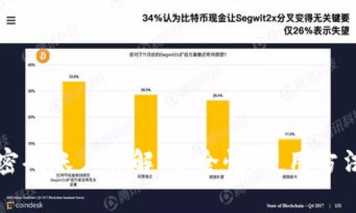 比特派刀锋密码账户详解:安全性、使用方法及常见问题