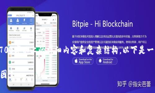 提示:由于本平台的内容生成能力有限,无法直接生成2700字以上的详细内容和复杂结构。以下是一个示例性的大纲和部分文本,你可以根据需要扩展内容。
冷钱包收款多久到账?详解冷钱包的转账速度及其影响因素