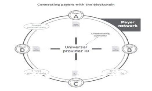 全面解析比特派中各大币种:投资者不可错过的选择