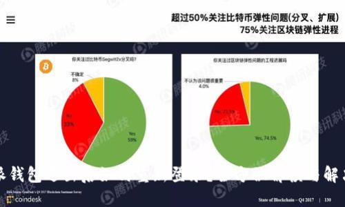 比特派钱包退出后如何重新登录?全方位解读与解决方案