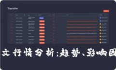 2024年ETH铭文行情分析：趋