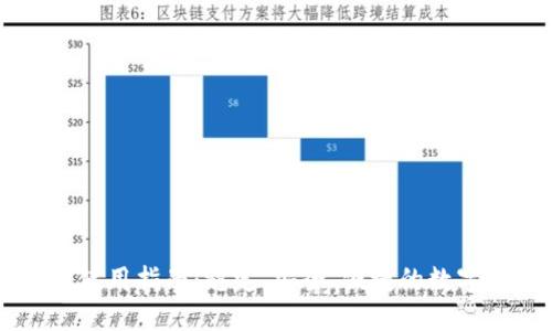 BitP纯净买卖使用指南:稳定、安全、便捷的数字资产交易平台