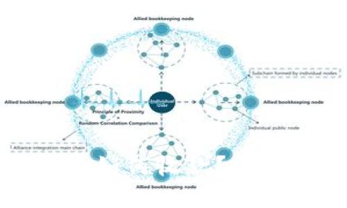 比特派交易完成后如何收款?详细指南与实用技巧