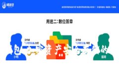 SHBI冷钱包：加密资产安全