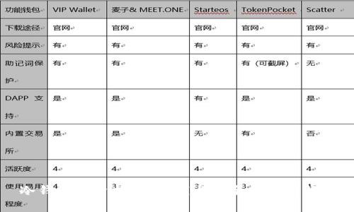 冷钱包投资指南:赚钱与安全性全面解析