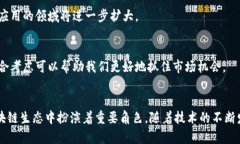   BitDock与NEXUS：区块链技术