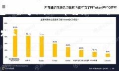 jiaoti比特派转币未到账的