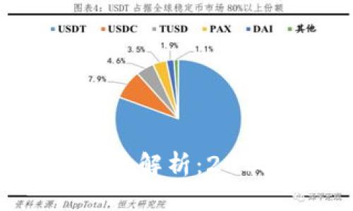 : 虚拟币实时行情走势解析:2023年趋势与投资策略