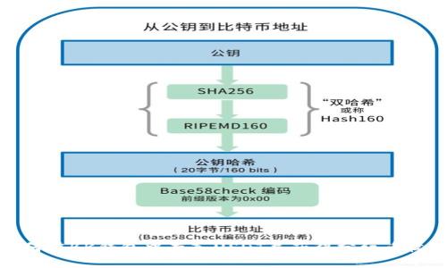 如何在BK钱包中存入USDT并获得分红币收益