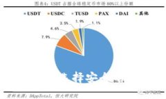 标签CUinhub冷钱包分析：如