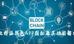 比特派钱包APP图标及其功
