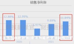 手工钱包的冷知识：你不