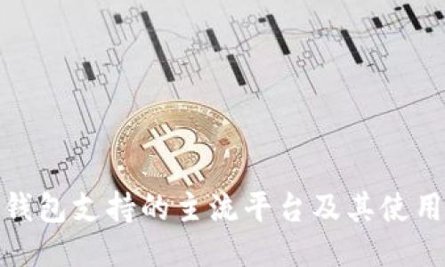 808钱包支持的主流平台及其使用指南