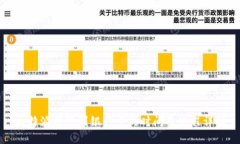 比特派提现到银行卡的时