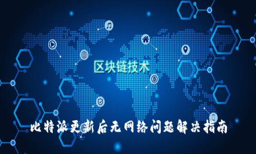 比特派更新后无网络问题解决指南