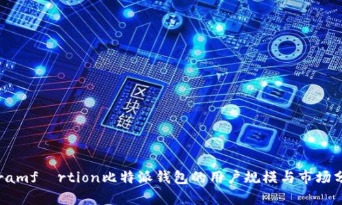 framförtion比特派钱包的用户规模与市场分析