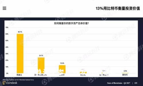 比特派下架原因及影响解析