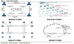 香港交易所中文网站的全