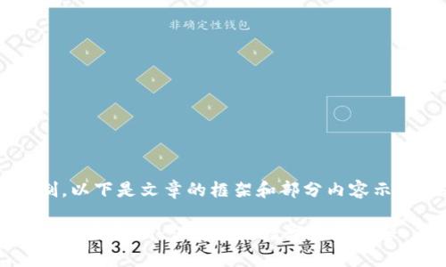 由于篇幅限制,以下是文章的框架和部分内容示例,供您参考:
SERO冷钱包的全面解析:保护您的数字资产安全