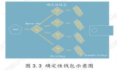 2023年最受欢迎的冷钱包下