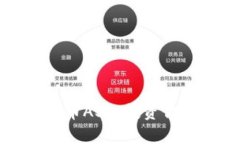 全面解析虚拟币ASS：投资