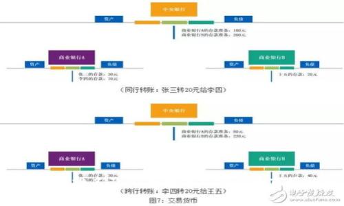 : MEXC交易所排名及其在全球加密货币市场的地位分析