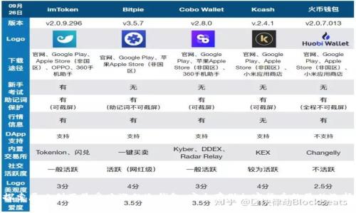 探索尼日利亚最受欢迎的冷钱包:安全存储加密货币的最佳选择