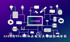 OKEx与OKCoin的区别及其市场