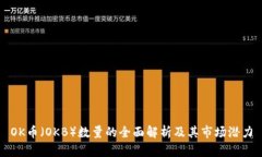 OK币（OKB）数量的全面解析