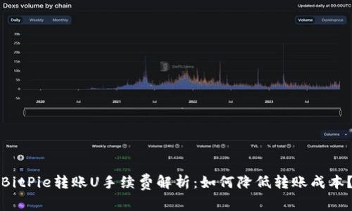 BitPie转账U手续费解析:如何降低转账成本?