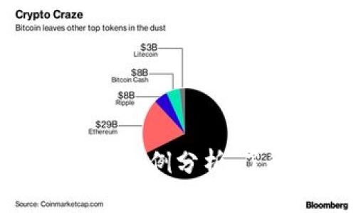 数字货币的种类与比例分析:了解当前市场动态