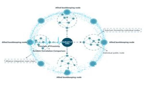 比特派供应链招聘电话及招聘信息详解
