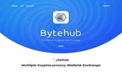2023年B特派最新钱包APP全面