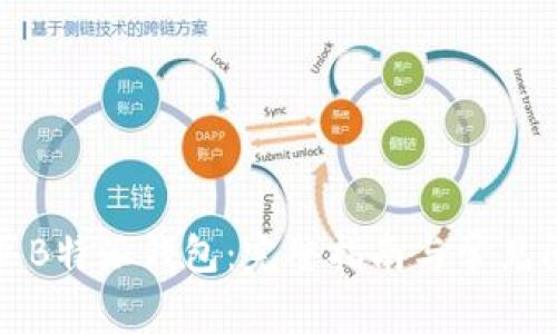 如何购买B特派钱包:完整指南与常见问题解答