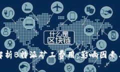 深度解析B特派矿工费用：