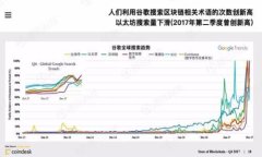 全方位解析库神冷钱包支