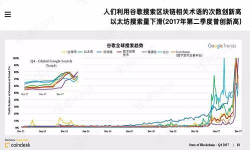 全方位解析库神冷钱包支持币种:安全、便捷与多样性