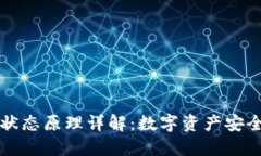 冷钱包离线状态原理详解
