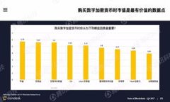 提高安全性：数字货币手