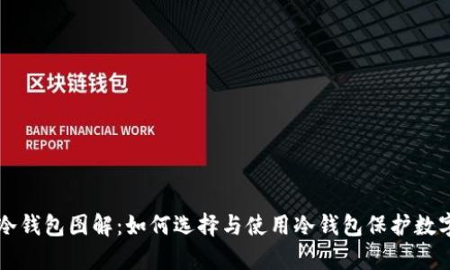 库神冷钱包图解:如何选择与使用冷钱包保护数字资产