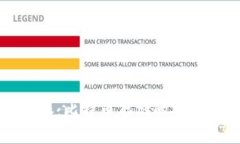 深入解析比特派：比特币