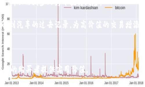注意: 在法律法规允许的情况下，建议在正规途径下进行交易和购买，涉及到的金融交易要遵循相关的法律和规章制度。

   如何用USDT买车：完整指南与实用建议  / 

 guanjici  USDT, 买车, 加密货币, 汽车交易  /guanjici 

随着数字货币的迅猛发展，越来越多的人开始关注如何用加密货币进行大宗交易，如购买汽车。USDT（Tether）作为一种稳定币，因其价值与美元挂钩，成为了在加密货币市场中交易的热门选择。在本文中，我们将讨论如何用USDT购买汽车，包括相关的步骤、注意事项以及一些实用建议。

USDT简介

USDT是由Tether公司发行的一种稳定币，其价值与美元1:1挂钩。它的出现不仅为数字货币交易提供了稳定的价值参考，也为许多用户提供了便捷的金融解决方案。USDT的交易速度快、成本低，且可在多个交易所和平台上使用，为大量交易提供了便利。对于希望使用加密货币进行汽车交易的人来说，USDT是一种理想的选择。

用USDT购买汽车的步骤

购买汽车的具体步骤可以分为以下几个部分：

h4步骤1：找到接受USDT的汽车商家/h4

第一步就是确保找到了能够接受USDT作为支付方式的汽车商家。许多传统汽车经销商可能还不支持加密货币，但有一些专门的汽车销售平台和商家已经开始接受这种支付方式。你可以通过在线平台、论坛、社交媒体等渠道寻找相关信息。

h4步骤2：确认汽车具体信息/h4

在找到合适的商家后，确认你所购买的汽车信息，包括品牌、型号、价格等。确保汽车符合你的需求，并且商家提供的车辆信息准确无误。你可以要求商家提供汽车的维保记录、事故历史等相关信息，以便做出明智的决策。

h4步骤3：进行交易谈判/h4

与商家进行交易谈判时，确保讨论清楚使用USDT支付的相关细节。这包括确认支付金额、交易手续费、交付方式等等。由于USDT的价值相对稳定，确保在交易时考虑到可能的价格波动，但一般来说，USDT可以在交易中表现相对可靠。

h4步骤4：完成交易/h4

在所有细节确定后，进行实际的支付。在进行USDT转账时，务必确保收款地址的准确性，务必在确认收到车辆后再进行付款。数字货币一旦转账，通常无法撤回，因此务必要小心处理。

h4步骤5：办理相关的手续/h4

支付完成后，确保办理相关的购车手续，包括但不限于车辆登记、保险等。这些步骤通常是通过传统的方式进行的，但也可能因商家的不同而有所不同。

使用USDT购买汽车的优势

使用USDT购买汽车有若干优势，下面我们将详细介绍这些优势：

h4速度和便利性/h4

传统汇款或信用卡支付可能需要几天时间，而USDT转账几乎是即时的。你可以迅速完成支付和交易，避免了长时间等待的烦恼。此外，使用USDT作为支付手段可以简化流程，减少中间环节。

h4避开传统金融系统波动/h4

由于USDT是稳定币，其价值通常保持相对恒定，这意味着使用USDT支付时，你可以避免传统金融系统中的波动性风险。特别是在经济不稳定的时期，使用USDT作为支付手段是一种相对安全的选择。

h4全球化交易/h4

数字货币作为一种全球通用的支付方式，使得跨国交易变得更加简单而直接。例如，当你希望从国外的商家购买汽车时，使用USDT可以避免高昂的兑换费用和复杂的汇款手续。

可能遇到的问题与解决方案

尽管使用USDT购买汽车有很多优势，但也可能会遇到一些问题。以下是五个可能相关的问题及其详细解答。

问题1：USDT购买汽车的法律合规性如何？

在某些国家或地区，通过加密货币购买商品如汽车的法律规定可能并不明确。航空公司、房地产公司等不同行业之间的法律差异可能导致在进行交易时必须遵循的法律和规定。了解相关法律合规性非常重要。

首先，你需要确认在所在国家使用加密货币的合法性。有些国家已经明确禁止加密货币的交易，而另一些国家则在逐渐开放这一市场。即使在支持加密货币的国家，个别商家是否接受加密货币作为支付手段也是不确定的。

其次，在进行大额交易（如汽车采购）时，购买者可能需要遵循反洗钱（AML）和顾客身份识别（KYC）的规定。这些规定要求商家和客户在交易时提供个人身份信息和资金来源的证明。因此，在进行交易之前，建议咨询法律专业人士，确保你遵循当地法律法规。

问题2：如何选择安全可靠的汽车商家？

在数字时代，选择一家安全可靠的商家显得尤为重要。不少车主在购买时为其汽车质量和服务而担忧。选择正规商家可以降低风险，确保交易的可靠性。以下是一些实用的建议：

1. **研究商家背景**：在选择之前，尽量多了解商家的背景，包括其成立时间、客户反馈、评价等信息。可以在社交媒体平台和汽车相关的论坛上寻找买家的实际体验。

2. **查看交易记录**：在一些加密货币交易平台上，商家信誉通常与其交易记录密切相关。如果商家在行业内有良好的声誉，能够满足较多用户的需求，那么你可以更加放心地与之交易。

3. **咨询专业人士**：如果对某家商家有疑虑，可以咨询专业人士或熟悉加密货币车商的朋友，以获取资讯和建议。

4. **直接联系商家**：通过电话或面对面交流，直接与商家沟通，以了解其专业度和服务宗旨。表达你的问题和关切，并评估他们的回答。

问题3：使用USDT购车的税务问题是什么？

购车的税务问题常常是一个复杂的领域，尤其是在使用数字货币支付的情况下。在不同国家，对加密货币的税务处理可能会有所不同。一般来说，以下是几个需要注意的税务问题：

1. **增值税**：在大多数国家，汽车的购买可能需要缴纳增值税，这意味着即使你使用USDT购买，同样也需按照当地法律缴纳相应的增值税。建议在交易之前咨询税务专业人士，以确保遵循法律要求。

2. **资本利得税**：在某些地区，使用加密货币进行交易可能会被视为出售该资产，进而产生资本利得税（或亏损税）。例如，如果你的USDT是在购买时的现值高于获取时的现值，那么需要根据差额缴纳税款。在进行大额交易时，考虑税务处理非常重要。

3. **记录保留**：建议在交易过程中保留所有交互、交易记录和收据，以便在以后遵循税务要求时查看。

问题4：如果在用USDT购车时遇到问题，应该怎么处理？

在世界多变的市场中，技术问题和交易纠纷是常见的，无论是订单错误、支付失败或是交付延误，消费者都可能面临各种挑战。以下是处理购买问题的一些建议：

1. **记录问题**：切实记录所有问题的详细信息，包括时间、交易号码、商家信息等。这些资料在后期投诉和解决问题时会非常有用。

2. **联系商家**：第一时间联系商家，说明问题并求助解决。大部分商家愿意协助顾客解决问题，保持良好的沟通是关键。

3. **寻求法律帮助**：如果商家未能解决问题，可以考虑寻求法律帮助，通过相关的消费保护机制维护自己的权益。法律如果在交易中受到侵害，消费者有权寻求补偿。

4. **报告给社交平台**：如果对方不作为，可以考虑借助社交平台或社区反馈，或进行评价，让其他用户了解相关信息，以保护自己和其他消费者的利益。

问题5：加密货币的未来如何影响汽车购买方式？

加密货币的普及与技术进步使人们的购买方式发生了显著变化。以下是对未来汽车购买的影响分析：

1. **增加接受度**：随着越来越多的商家与合作伙伴接受加密货币，汽车行业也逐渐意识到这一趋势，可能会看到这一行业紧随其后。未来，很多汽车商家将越来越开放，接受通过数字货币进行支付，中间环节将更少，从而简化流程。

2. **支付方式的多样化**：随着技术的进步，除了USDT，可能会有更多类型的数字货币进入市场，这将丰富消费者支付方式。消费者可以根据自己持有的资产选择合适的支付方式，增加了便利性。

3. **智能合约的普及**：未来，汽车购买可能会通过智能合约实现更加自动化与透明化的交易。一旦条件满足，智能合约就会自动执行这笔交易，从而减少人为干扰与风险。

4. **数据透明性**：区块链技术的发展使得所有交易记录透明可查，这将提升消费者信任度，降低欺诈风险。在将来，消费者能够更明确地了解到汽车的过去记录，为高价值的交易增添保障。

通过了解这些细节与动态，未来的汽车交易将更加高效、快速及安全，消费者也将受益于新时代的科技与发展。

总结来说，掌握如何用USDT购买汽车的方法和注意事项，可以帮助消费者在这个新兴的市场中做出更明智的选择。希望这篇指南能够为有意向的购买者提供实用价值。