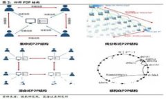 全面解析BitKeep加密货币：